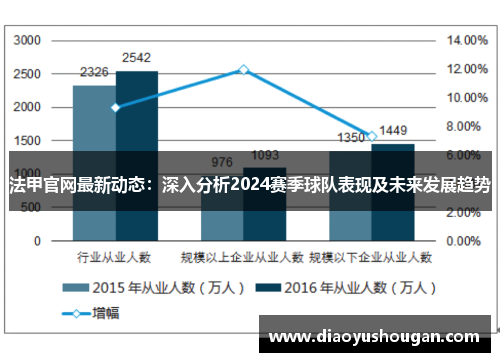 法甲官网最新动态：深入分析2024赛季球队表现及未来发展趋势